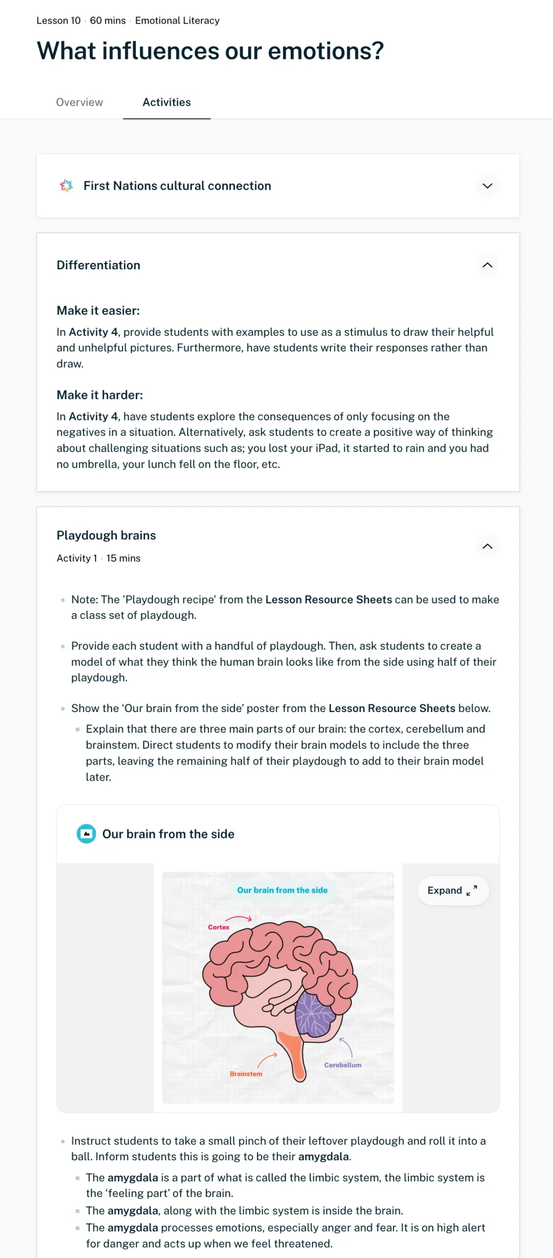Sample Year 3 lesson plan from the Online Hub — page 2
