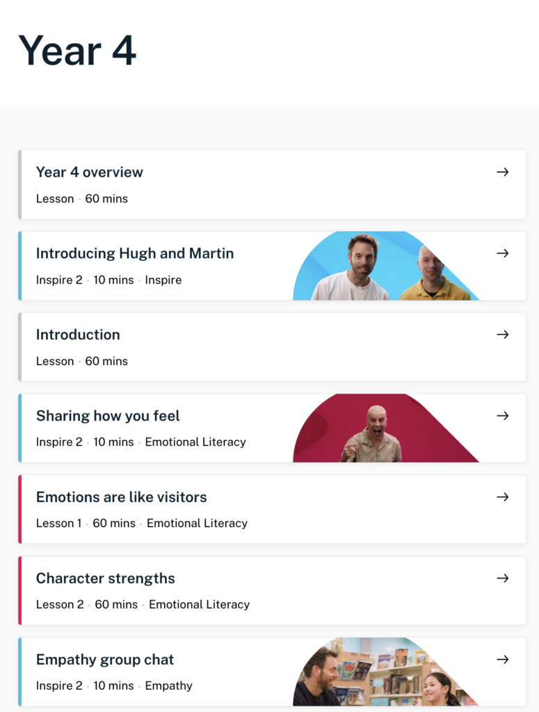 Primary lesson overview